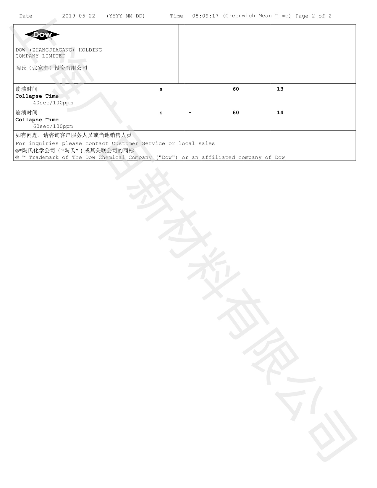 道康寧ACP1266消泡劑COA