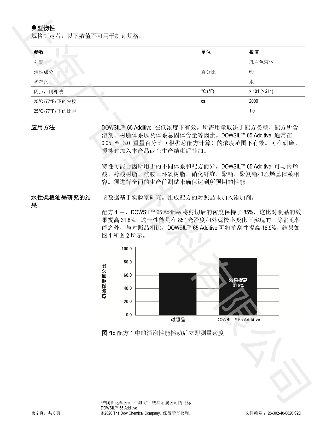 道康寧DC65消泡劑TDS