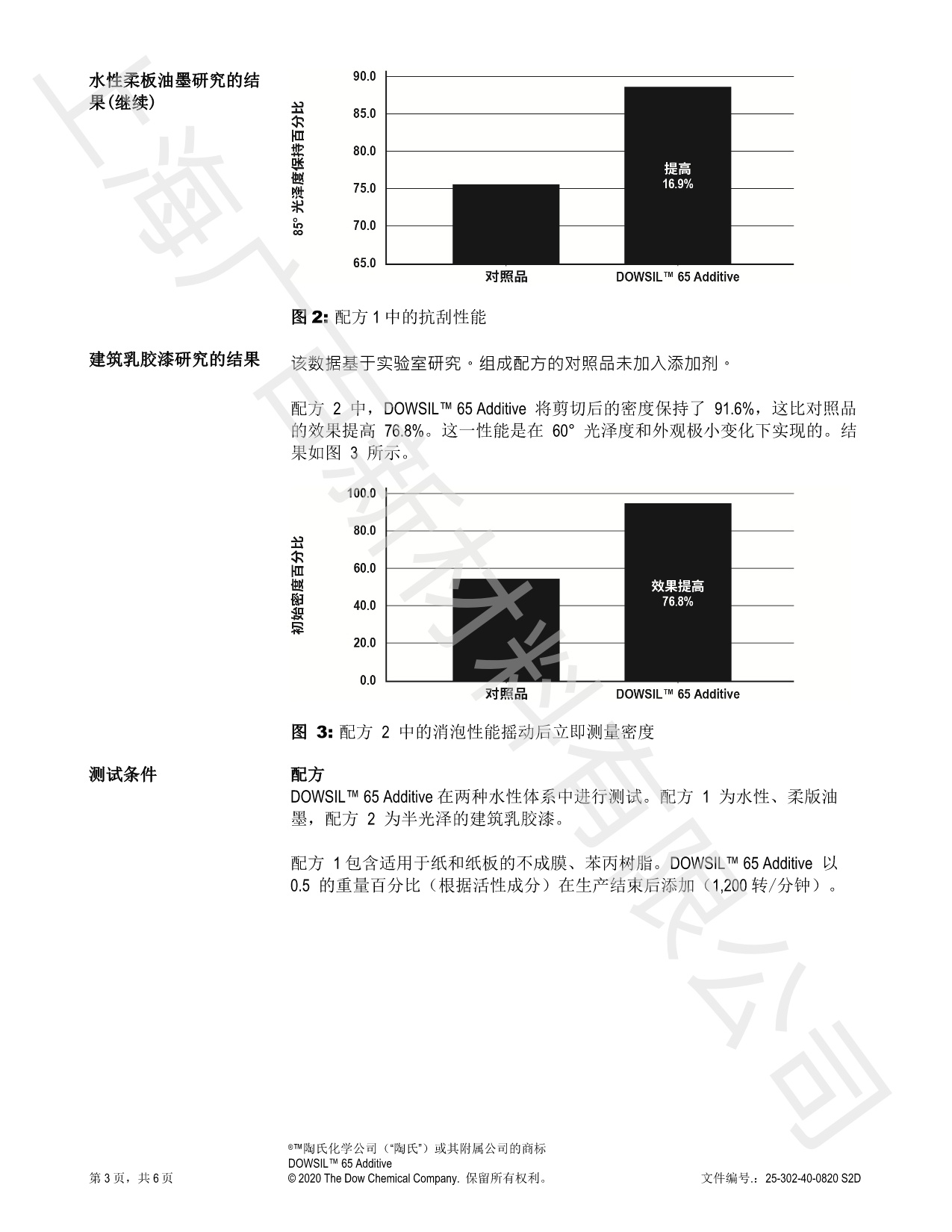 道康寧DC65消泡劑TDS