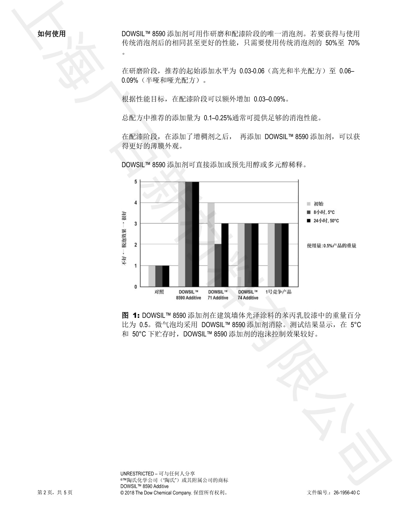 道康寧DOWSIL? 8590消泡劑TDS