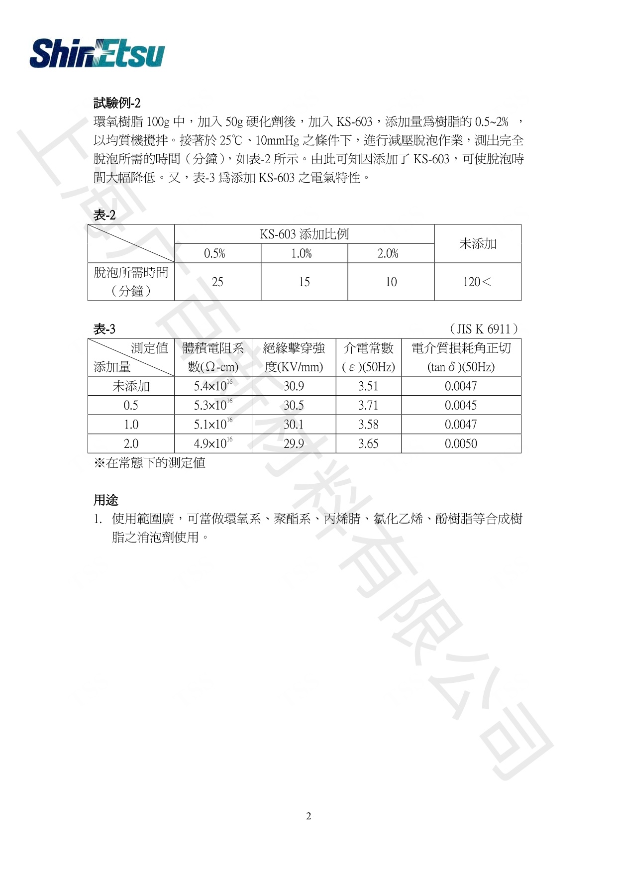 信越KS-603消泡劑TDS